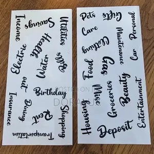 Budget Planner