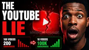 Creative and Catchy Thumbnails