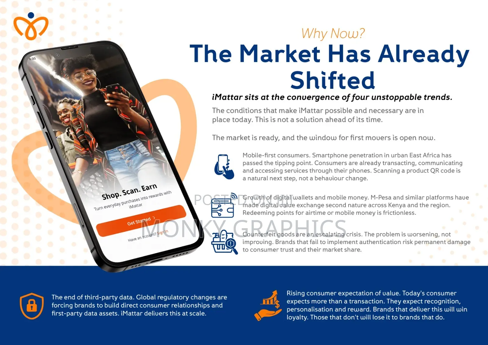 Professional Pitch Deck Company Profile Design
