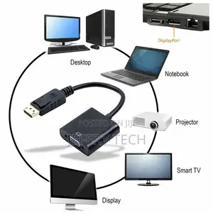 Displayport (Dp) Male To Vga Female Adapter – Hd Display Video Convert