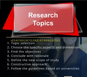 Academic Business Plans/Coroprate,Tender Documentations,Thesis,Wba,Cat