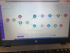 Ai Automations Agents