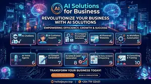Artificial Intelligence (Ai) Solutions For Business