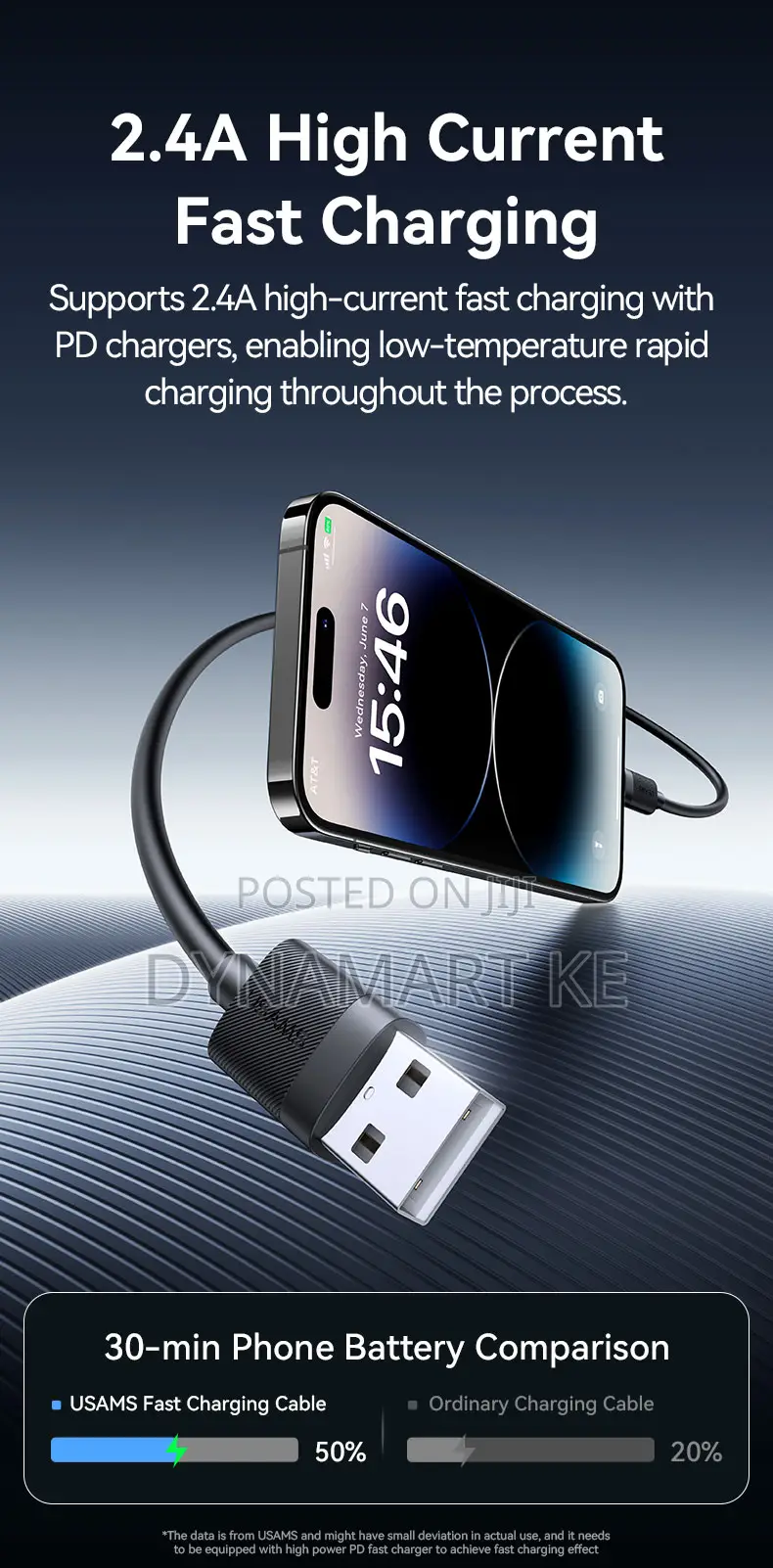 Usams Usb A To iPhone Lightning 12w 1m Fast Charging Data Cable