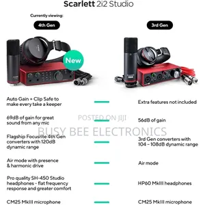 Professional 2i2 Studio 4th Gen Usb Audio Interface Bundle
