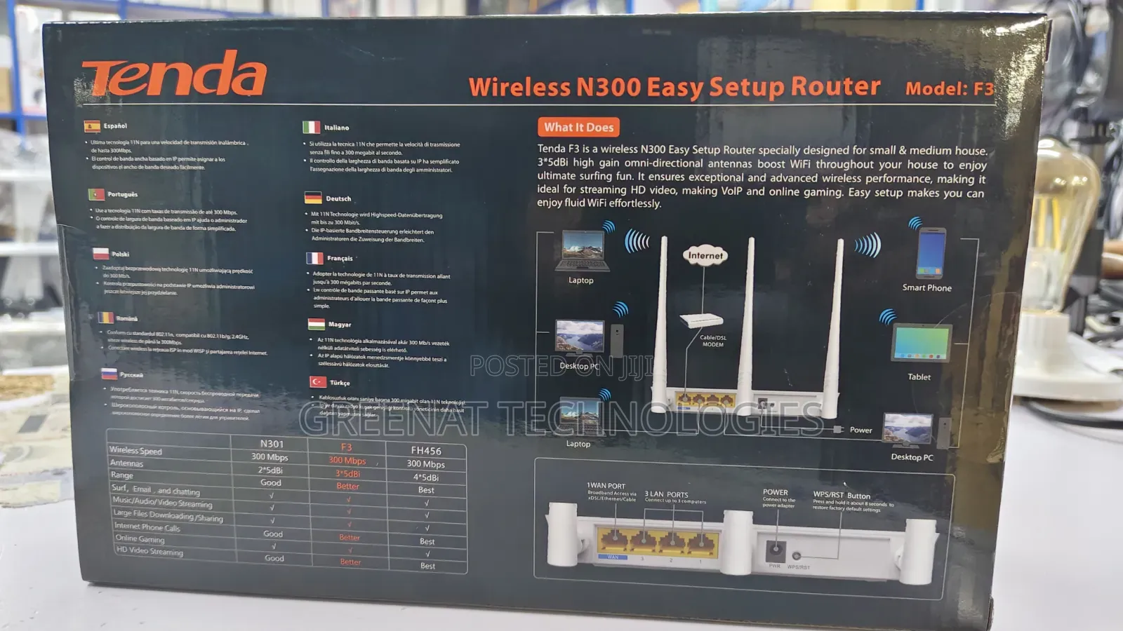 Tenda Router N30p