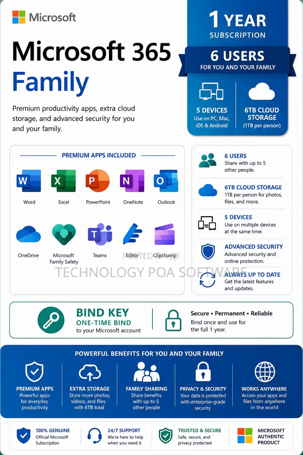 Microsoft 365 Family 5 Device 6tb 1 Year 6 User Bind Key