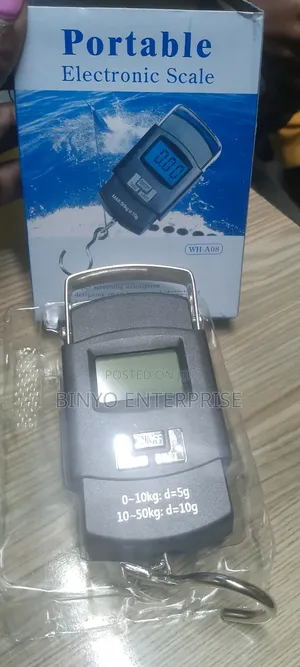 Measuring Scale