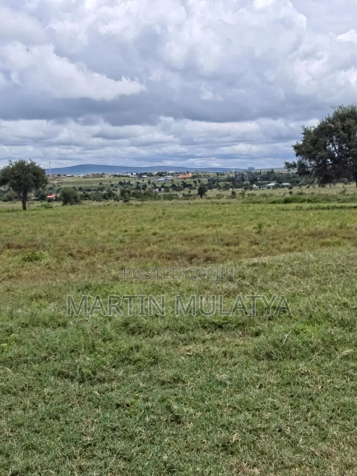 Plot for Sell