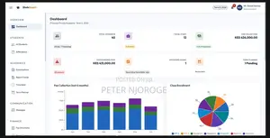 School Management System | Fees, Student Records, Parent Portal