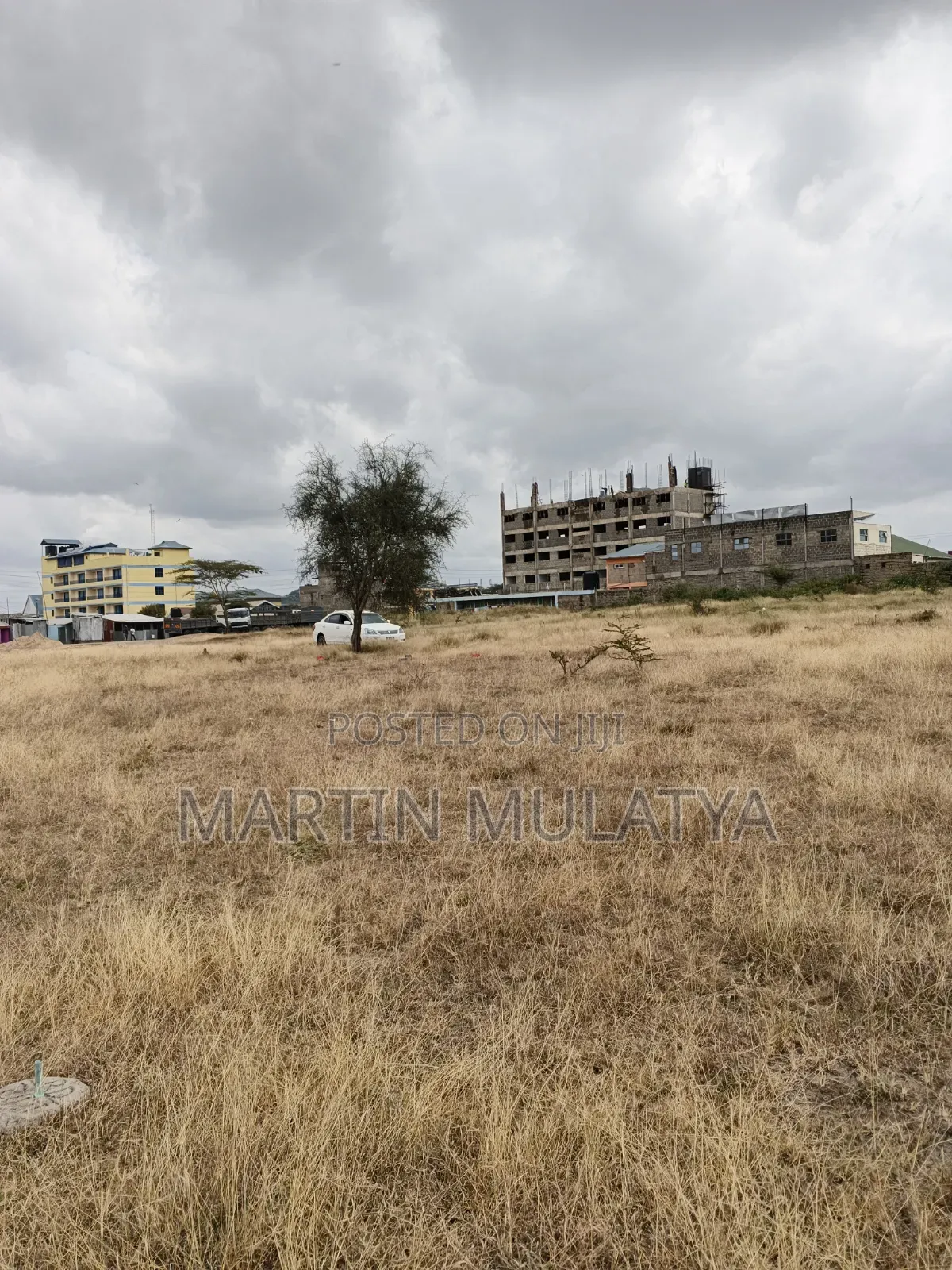 Plot for Sell