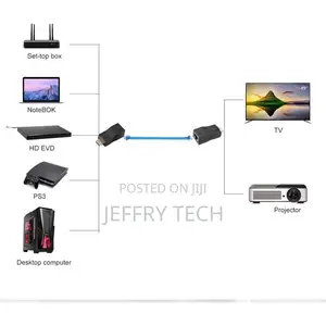 Rj45/Lan Ethernet to Hdmi Extender - Black