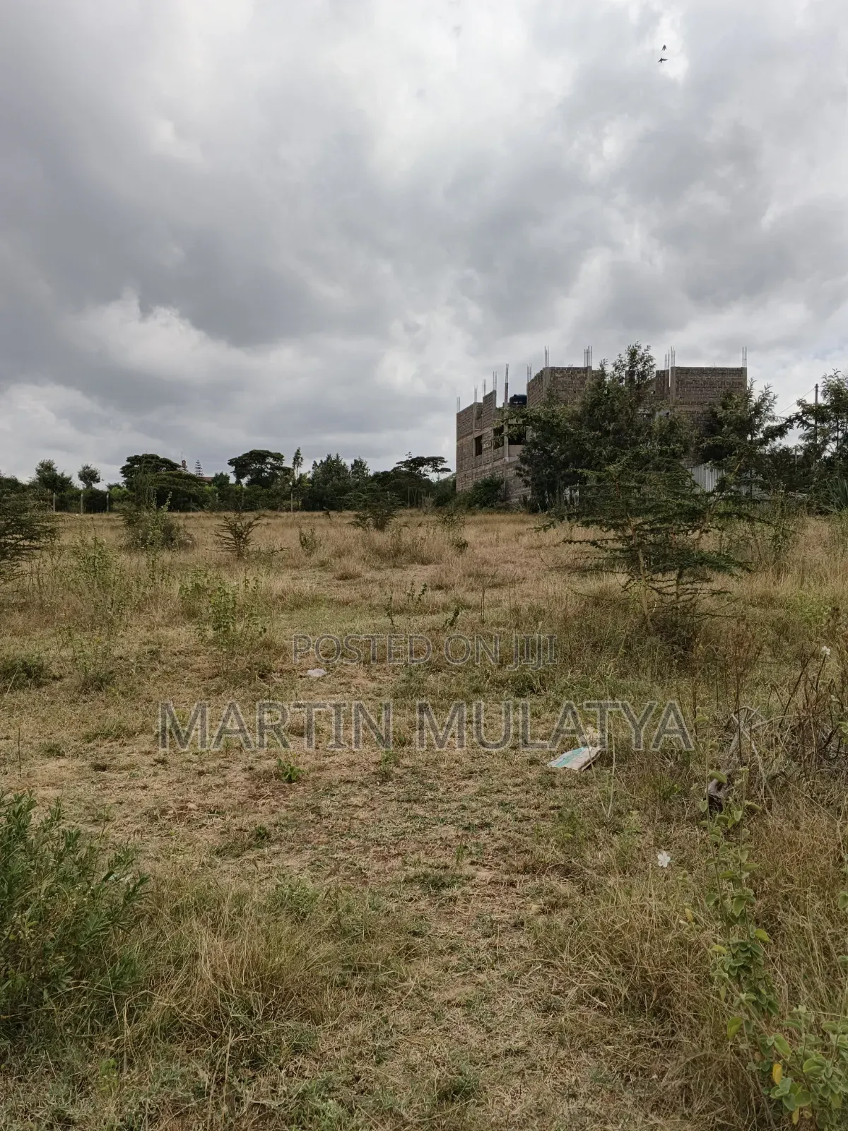 Plot for Sell