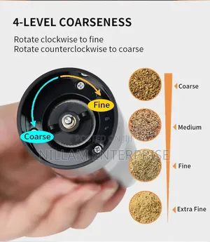 Electric Pepper Grinder Or Salt Mill,