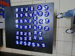 Door Signs