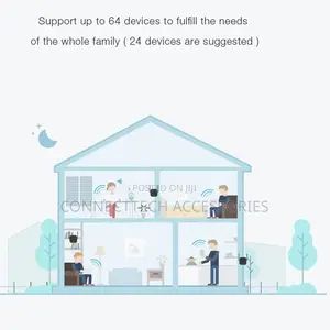 Xiaomi Wi-fi Range Extender Pro Amplifier Router300m 2.4G Repeater Net