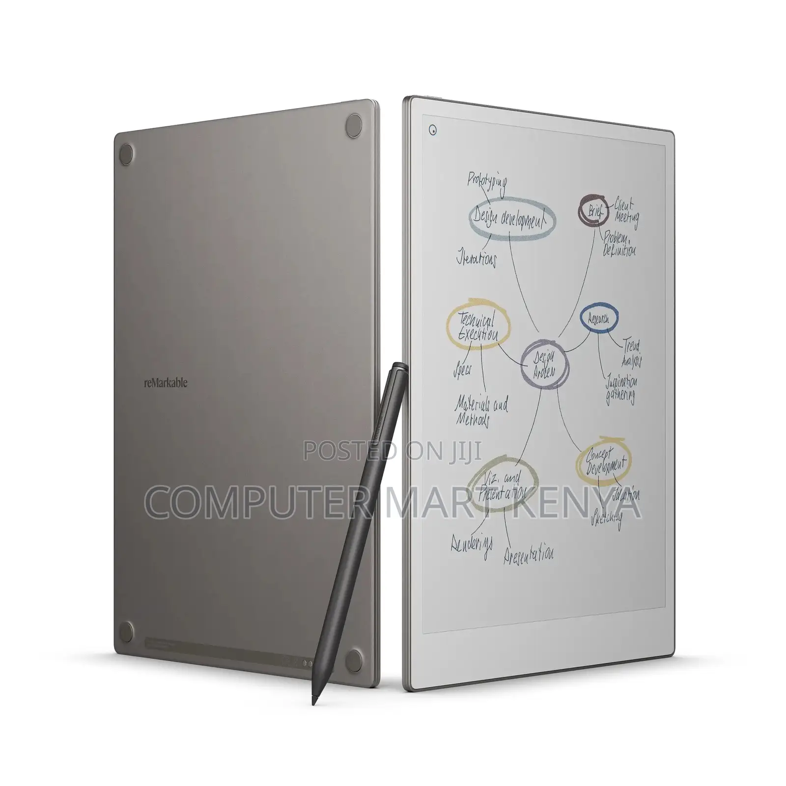New reMarkable Paper Pro 64 GB Gray