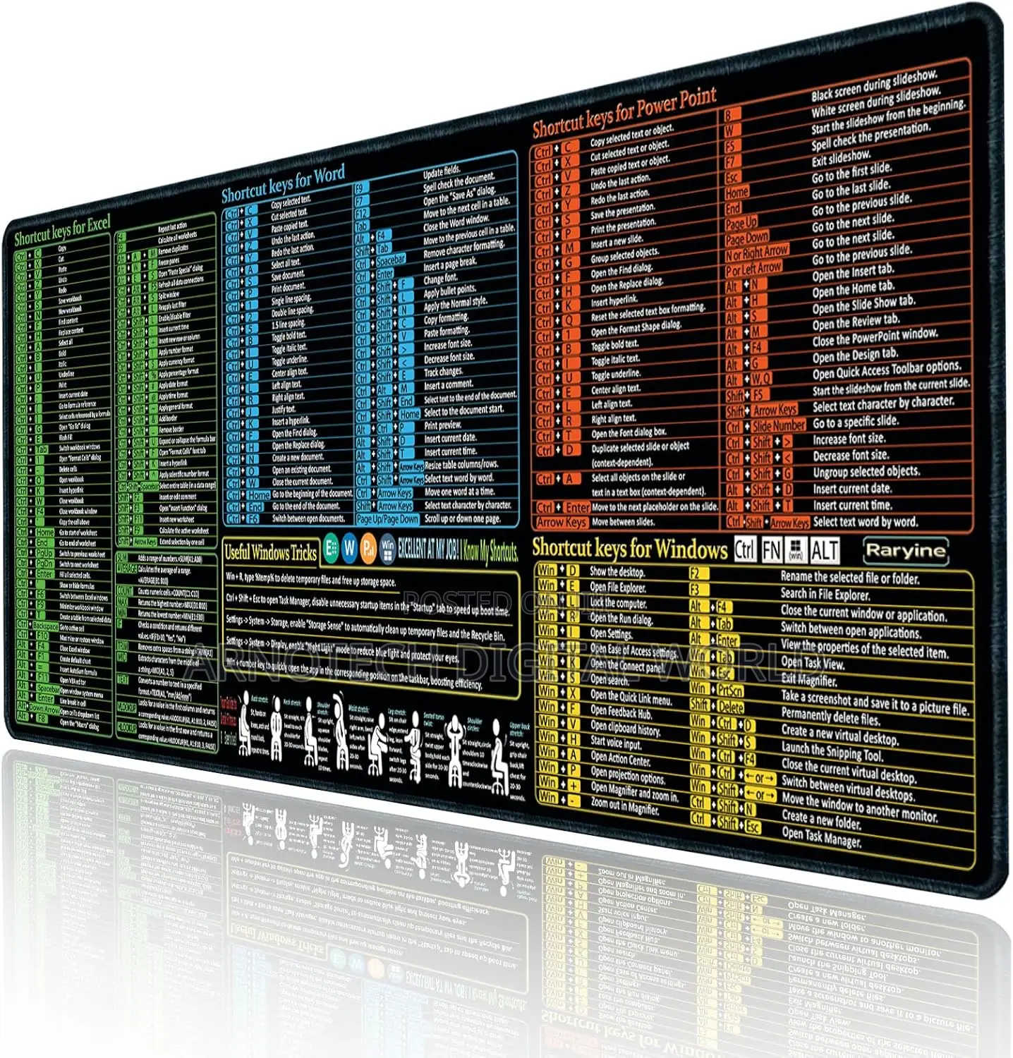 Excel Sheet Shortcut Guide Extended Mouse Pad