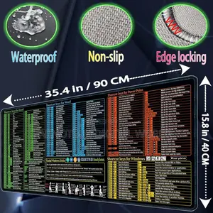 Excel Sheet Shortcut Guide Extended Mouse Pad