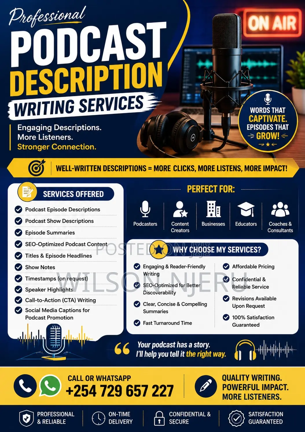 Professional Podcast Description Writing Services