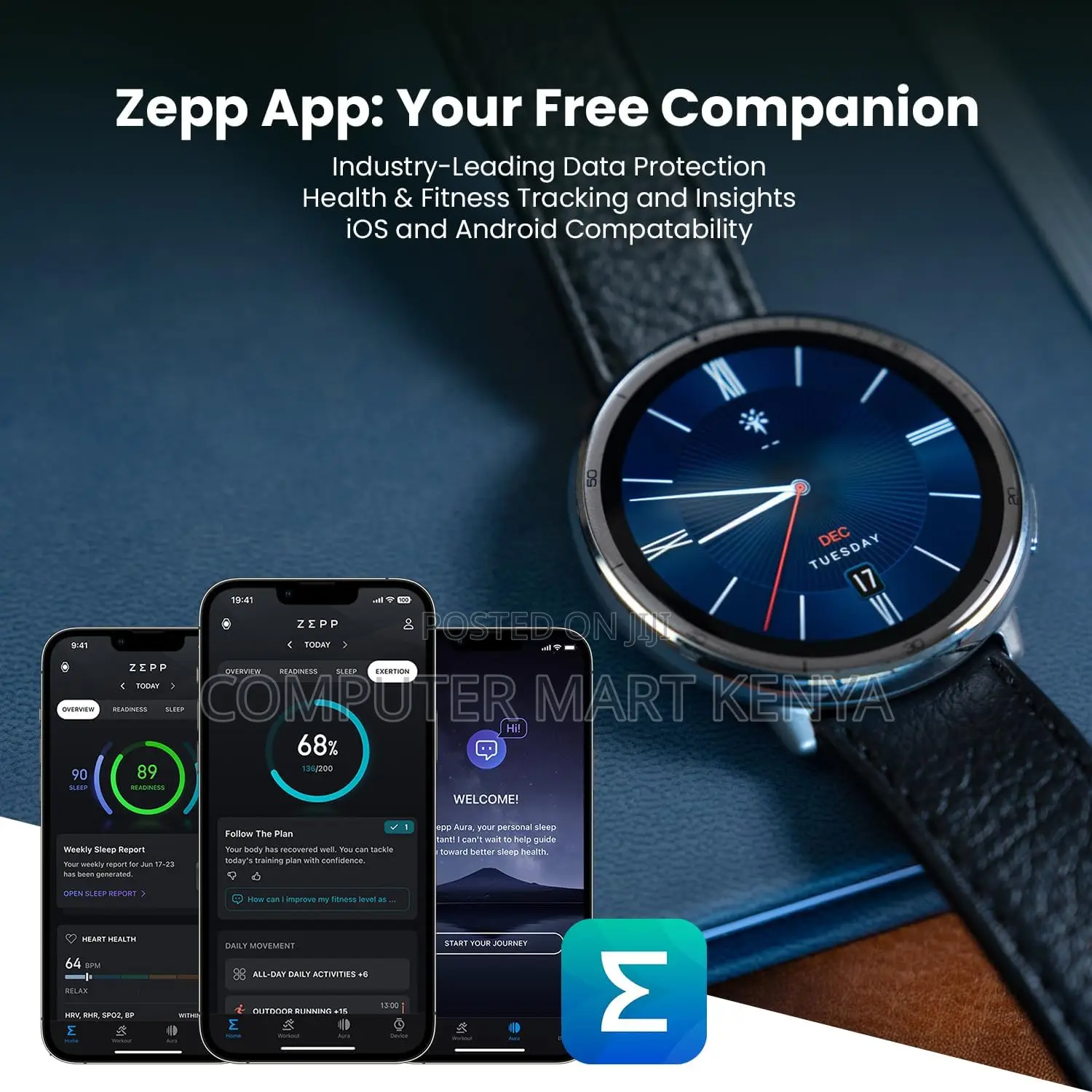 Brand New Amazfit Active 2 Premium Version