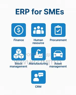 Erp and CRM Software for Smes