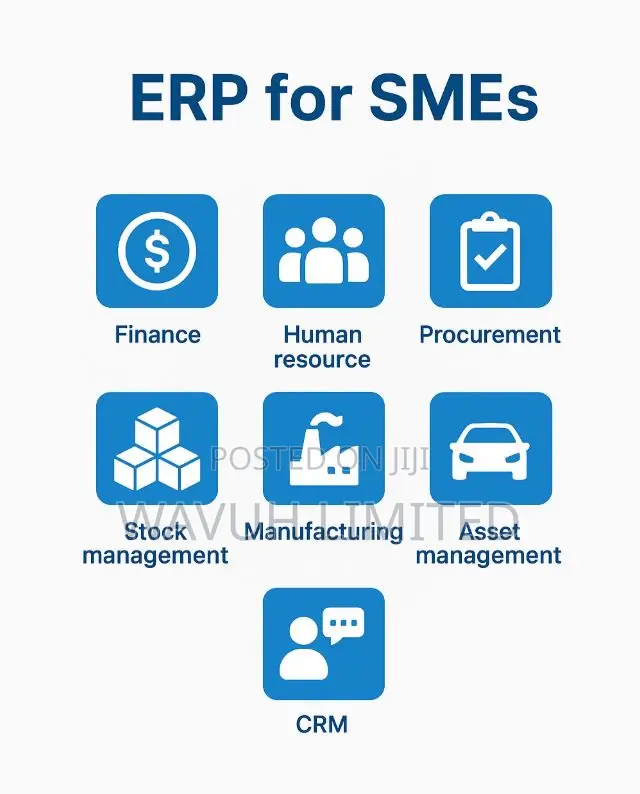 Erp and CRM Software for Smes