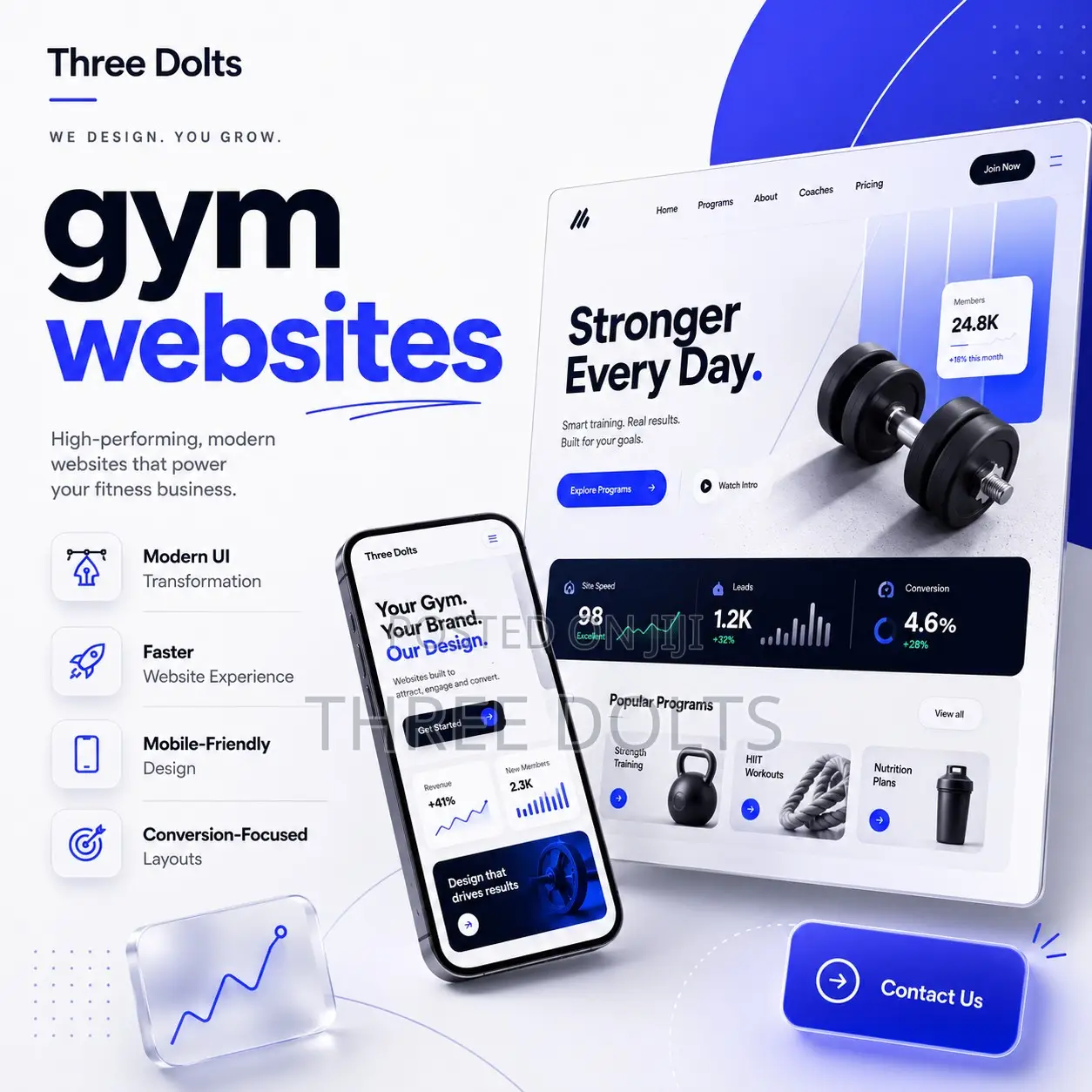 Gym Websites – Class Schedules, Memberships Bookings