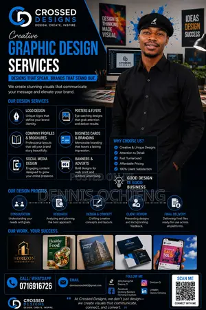 Pro Logo Design| Poster Design Services| Branding