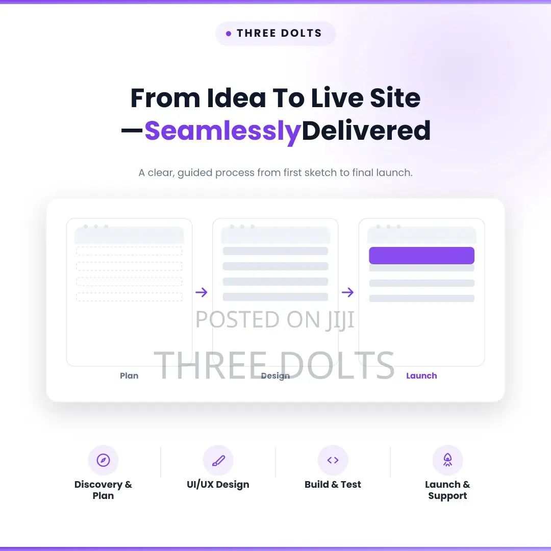 From Idea to Live Site — Seamlessly Delivered