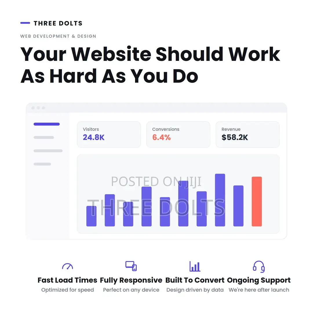 Website Developer Designer Services | Fast, Data-Driven Websites