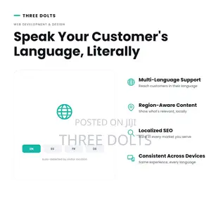 Multi-Language Website Development Localization