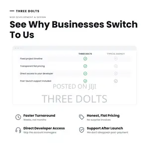 Compare Website Design Agencies | Why Choose Three Dolts