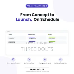 Website Design Process | Transparent Project Management