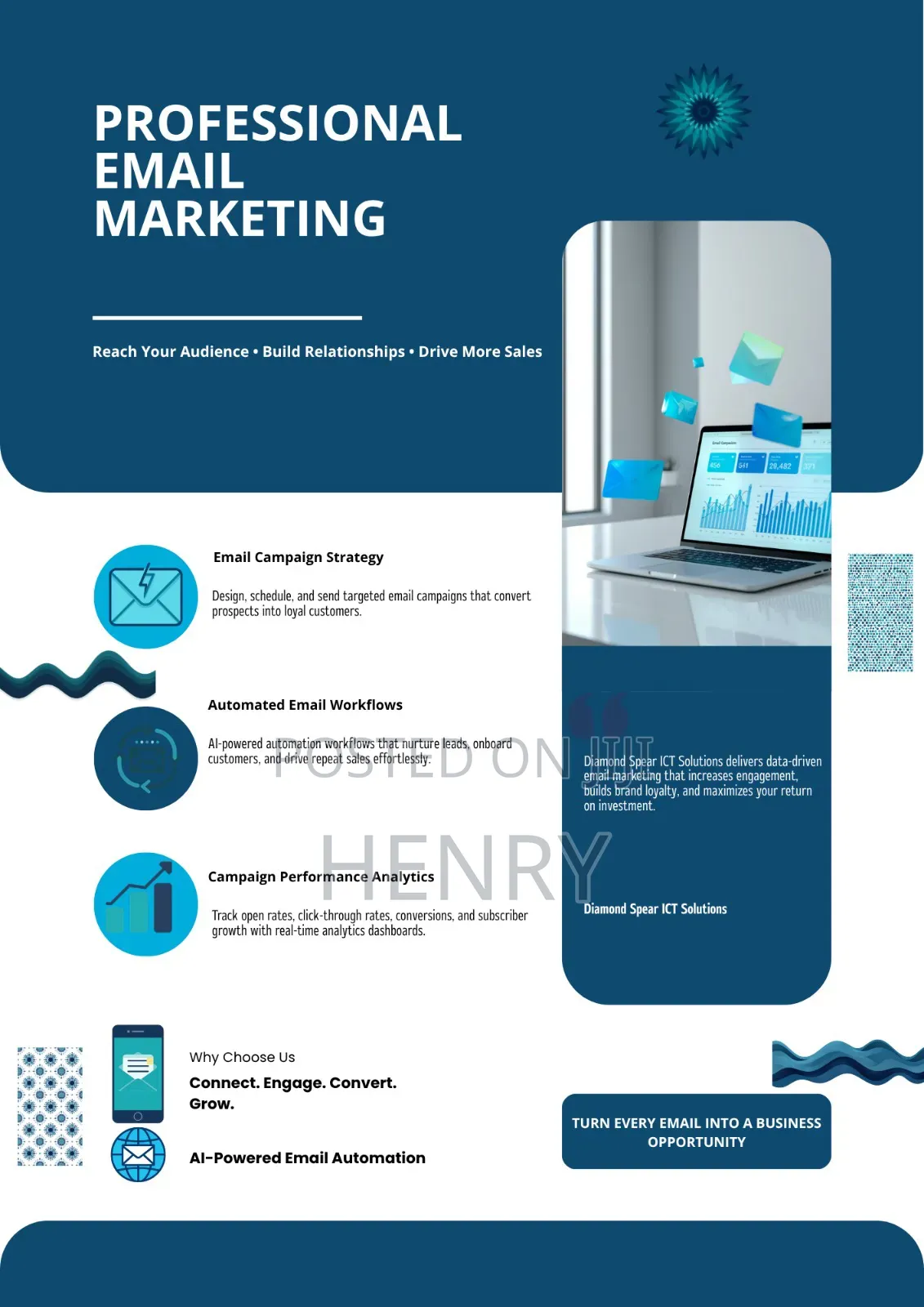 Professional Email Marketing Services