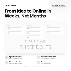 Custom Web Development Services | Agile Website Delivery