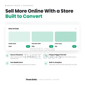 E-Commerce Website Development Services – Online Stores That Sell