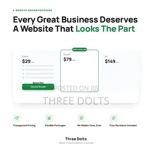 Website Design Packages Pricing | Transparent Web Development