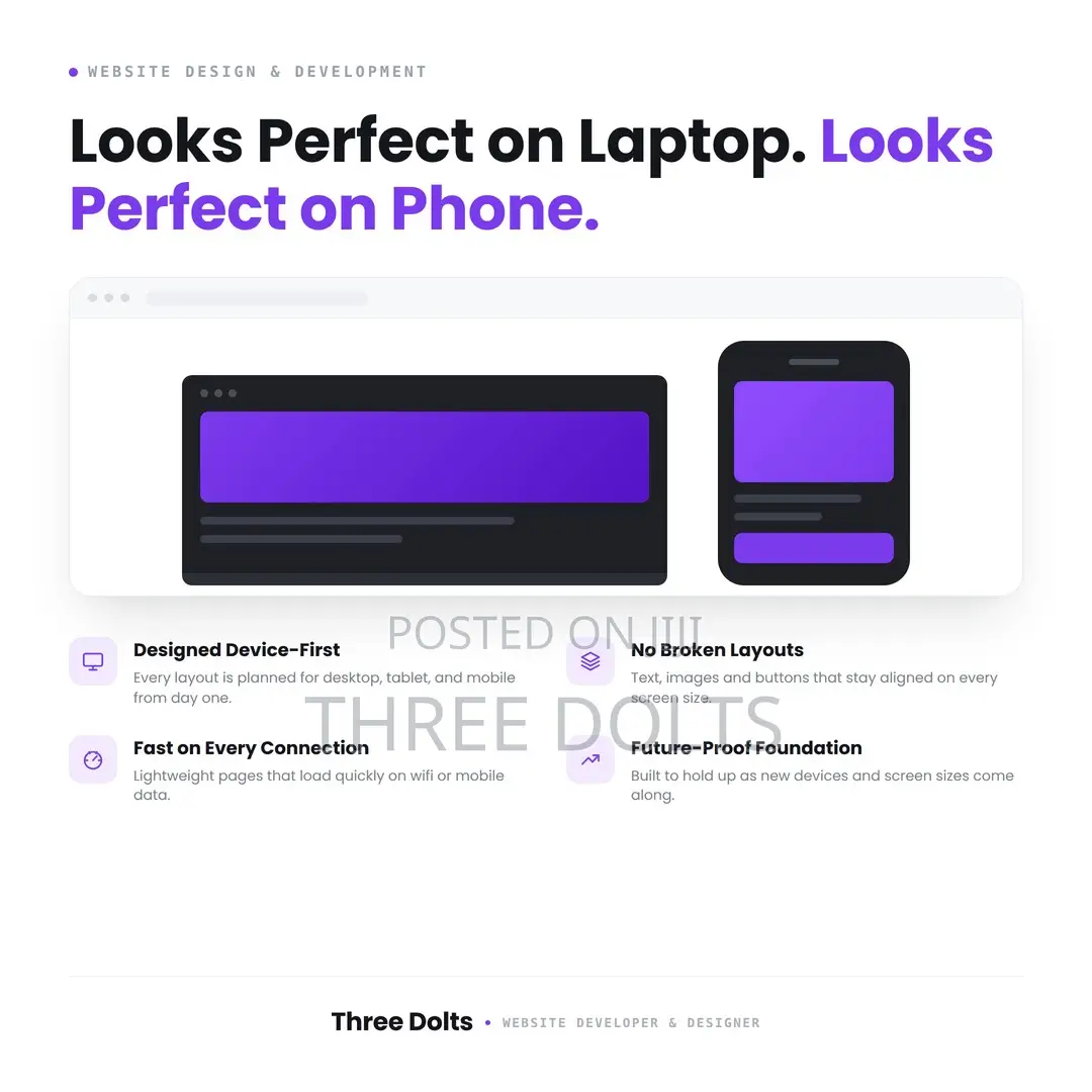 Responsive Website Design for Desktop, Tablet and Mobile