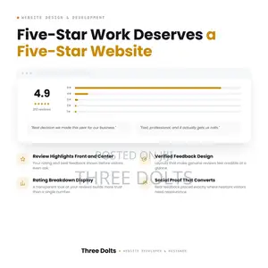 Website Design That Highlights Google Reviews and Client Ratings