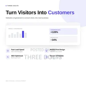 Custom Website Design That Converts Visitors Into Paying Customers