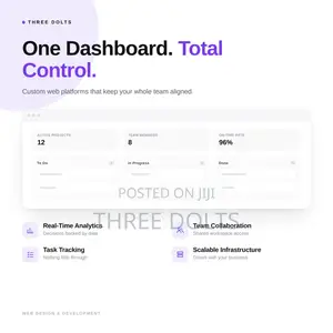 Custom Web Application Dashboard Development for Businesses