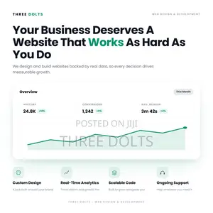 Custom Business Website Design With Built-in Analytics