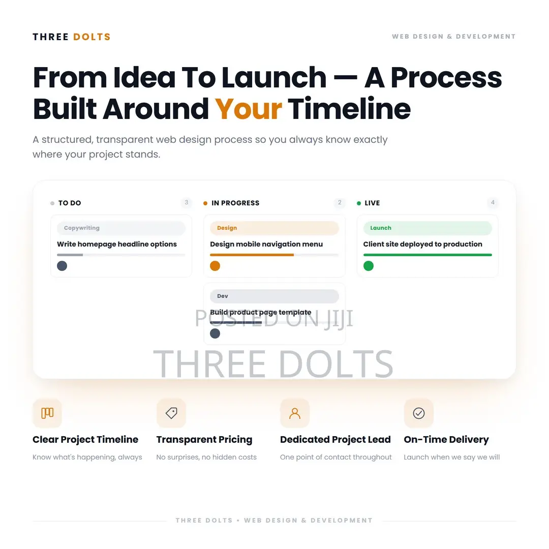 Transparent Website Design Process With Clear Timelines