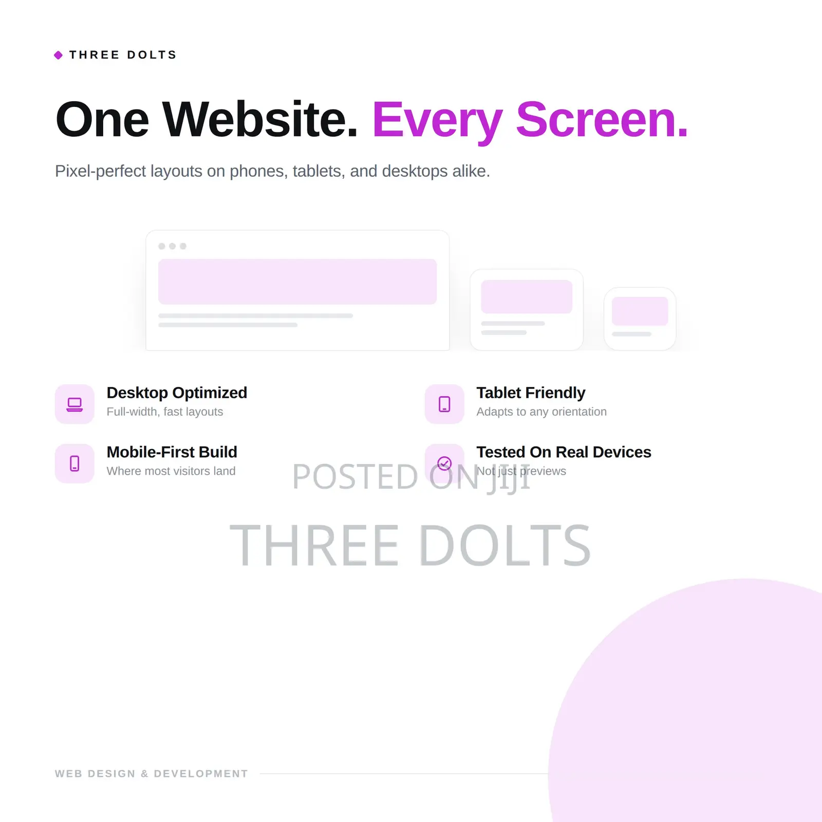 Responsive Website Design for Desktop, Tablet Mobile Devices