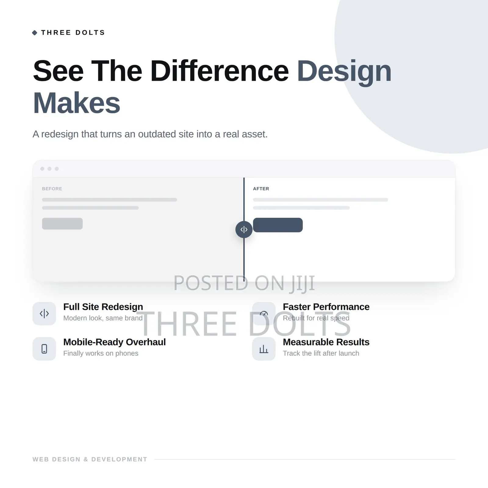 Website Redesign Services to Modernize Outdated Sites