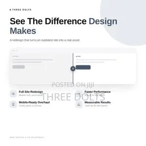 Website Redesign Services to Modernize Outdated Sites