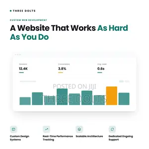 Custom Business Website Development | Scalable, Data-Driven Design