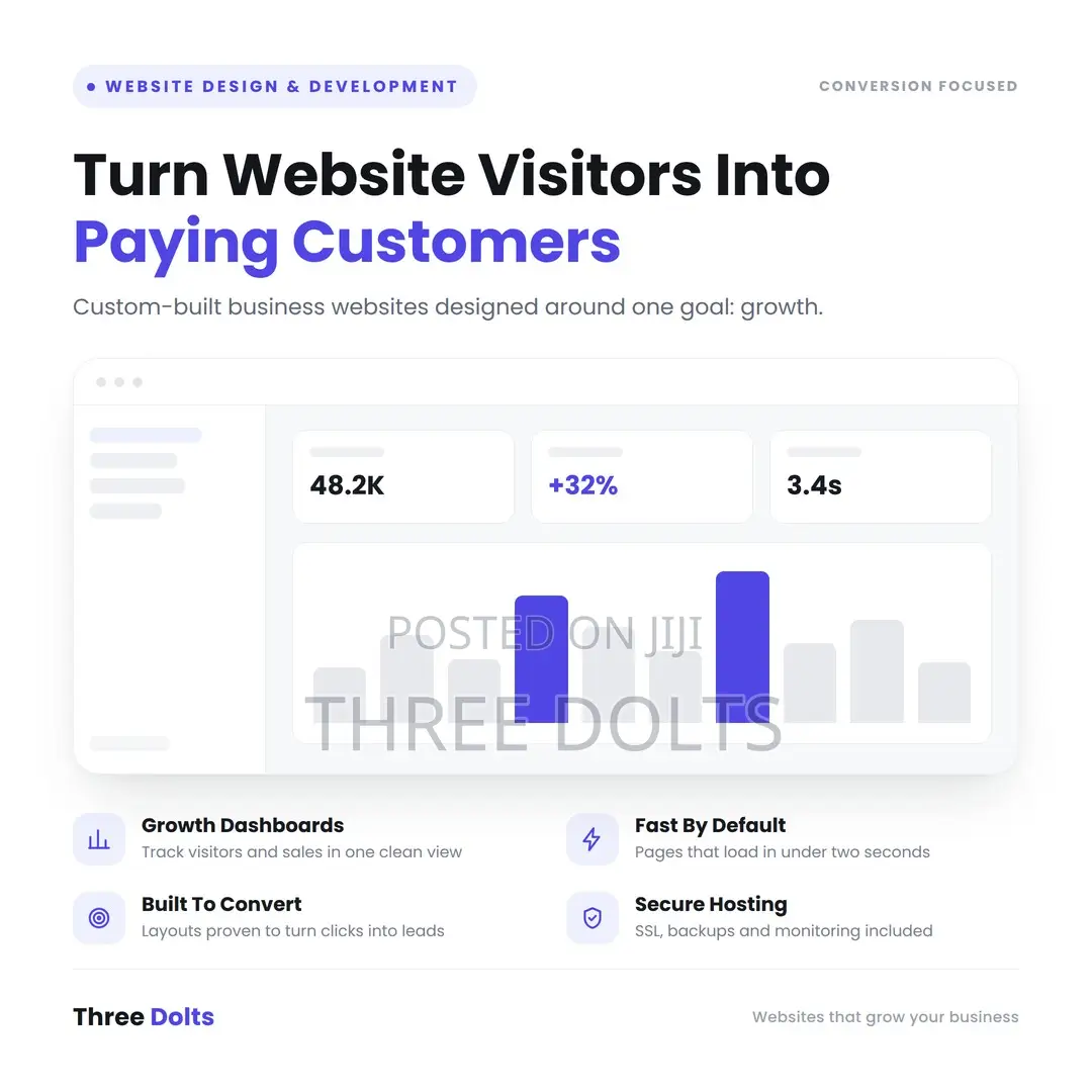 Website Growth Dashboard Design