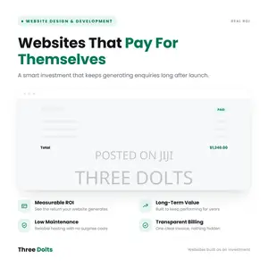 Website Design Roi Investment